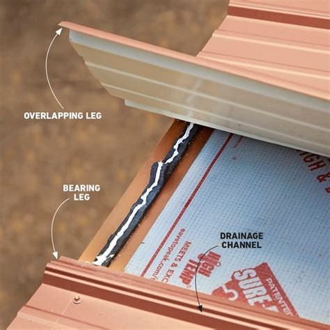 sheet metal roofing installation guide|metal roof installation manual pdf.